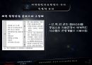  제천한방 의료관광 개발  17페이지