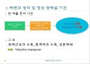 [성인간호학] 배변에 대한 간호요구 - 배변간호.pptx 9페이지