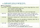 [성인간호학] 배변에 대한 간호요구 - 배변간호.pptx 16페이지