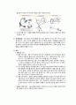 [간호사례 연구 성인실습3] 신결석(Calculus of kidney) 경피적 신쇄석술(PNL, Percutaneous nephrolithotomy) 케이스 스터디 7페이지