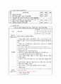 [간호사례 연구 성인실습3] 신결석(Calculus of kidney) 경피적 신쇄석술(PNL, Percutaneous nephrolithotomy) 케이스 스터디 13페이지