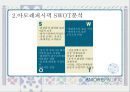  아모레퍼시픽 기업 성공사례분석과 아모레퍼시픽 마케팅전략분석과 아모레퍼시픽 마케팅목표설정뒤 목표달성위한 마케팅전략 제안 4페이지