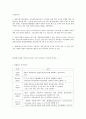  청주대학교 스마트한 학습으로의 여행 족보 (9주 ~ 15주차) 25페이지