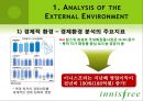 이니스프리 (innisfree) 마케팅 SWOT,STP,4P전략 분석 PPT자료 6페이지