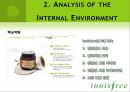 이니스프리 (innisfree) 마케팅 SWOT,STP,4P전략 분석 PPT자료 12페이지