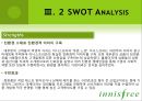 이니스프리 (innisfree) 마케팅 SWOT,STP,4P전략 분석 PPT자료 18페이지