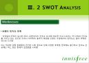 이니스프리 (innisfree) 마케팅 SWOT,STP,4P전략 분석 PPT자료 21페이지