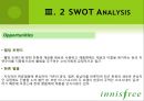 이니스프리 (innisfree) 마케팅 SWOT,STP,4P전략 분석 PPT자료 23페이지