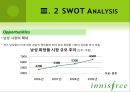 이니스프리 (innisfree) 마케팅 SWOT,STP,4P전략 분석 PPT자료 24페이지