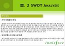 이니스프리 (innisfree) 마케팅 SWOT,STP,4P전략 분석 PPT자료 26페이지