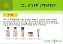 이니스프리 (innisfree) 마케팅 SWOT,STP,4P전략 분석 PPT자료 36페이지