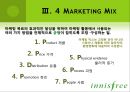 이니스프리 (innisfree) 마케팅 SWOT,STP,4P전략 분석 PPT자료 43페이지