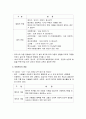 [아동복지론] 아동복지의 이해 - 아동복지의 개념, 아동의 권리와 아동복지, 아동복지의 기본요소 및 원칙, 아동복지의 대상과 분류  3페이지