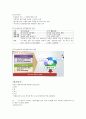  스마트한 학습으로의 여행 21페이지
