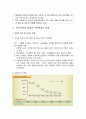 [아동복지론] 한국아동복지의 변천 및 한국사회의 변동과 아동환경의 변화  6페이지