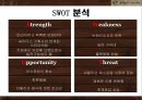 블랙스미스(Black’ Smith) 기업SWOT분석 및 블랙스미스 문제점및 개선방안,블랙스미스 새로운 마케팅전략제안.PPT자료 2페이지