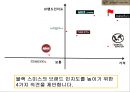 블랙스미스(Black’ Smith) 기업SWOT분석 및 블랙스미스 문제점및 개선방안,블랙스미스 새로운 마케팅전략제안.PPT자료 3페이지