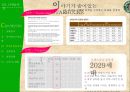스타벅스(STARBUCKS), 그녀들의 사랑을 “듬뿍듬뿍” 받기 위한 스토리텔링(StoryTelling) 전략서 - 이야기가 숨어있는 STARBUCKS - 스타벅스 20대여성을 타겟으로한 스타벅스 마케팅전략기획서.PPT자료 10페이지
