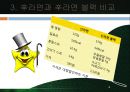 신(辛)라면블랙 마케팅실패 전략분석 및 신라면블랙 재도약을 위한 개선전략 제안 PPT자료 9페이지