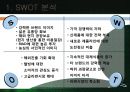 신(辛)라면블랙 마케팅실패 전략분석 및 신라면블랙 재도약을 위한 개선전략 제안 PPT자료 11페이지