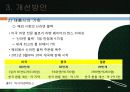 신(辛)라면블랙 마케팅실패 전략분석 및 신라면블랙 재도약을 위한 개선전략 제안 PPT자료 40페이지
