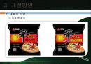 신(辛)라면블랙 마케팅실패 전략분석 및 신라면블랙 재도약을 위한 개선전략 제안 PPT자료 51페이지