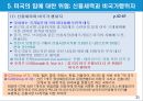 글로벌 사회에서의 주도권 투쟁과 미국패권에 대한 도전.PPT자료 21페이지