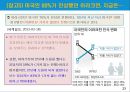글로벌 사회에서의 주도권 투쟁과 미국패권에 대한 도전.PPT자료 23페이지