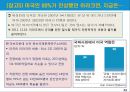 글로벌 사회에서의 주도권 투쟁과 미국패권에 대한 도전.PPT자료 24페이지