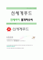 [신세계푸드-인테리어 합격자] 신세계푸드 자기소개서,신세계푸드 자소서,신세계푸드 채용정보 1페이지