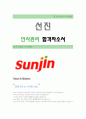 [선진-인사관리 합격자] 선진 자기소개서,선진 자소서,선진 채용정보 1페이지