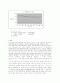  물리화학실험(설탕반전반응)[1][1] 6페이지