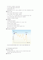 효과적인 프레젠테이션 2페이지