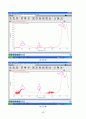  report3 14페이지