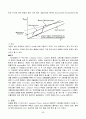  report3 20페이지