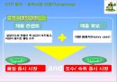 처음처럼 기업분석과 처음처럼 마케팅 SWOT,STP,4P전략분석및 처음처럼 향후과제와 전략방향 PPT자료 12페이지