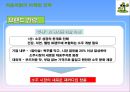 처음처럼 기업분석과 처음처럼 마케팅 SWOT,STP,4P전략분석및 처음처럼 향후과제와 전략방향 PPT자료 14페이지