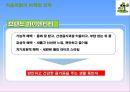 처음처럼 기업분석과 처음처럼 마케팅 SWOT,STP,4P전략분석및 처음처럼 향후과제와 전략방향 PPT자료 15페이지