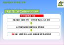 처음처럼 기업분석과 처음처럼 마케팅 SWOT,STP,4P전략분석및 처음처럼 향후과제와 전략방향 PPT자료 21페이지