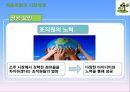 처음처럼 기업분석과 처음처럼 마케팅 SWOT,STP,4P전략분석및 처음처럼 향후과제와 전략방향 PPT자료 27페이지
