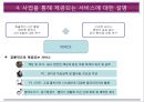  사업계획서-나홀로족을위한 복합문화식사공간 창업 사업계획서 10페이지