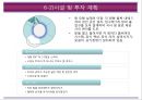  사업계획서-나홀로족을위한 복합문화식사공간 창업 사업계획서 14페이지