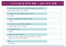  사업계획서-나홀로족을위한 복합문화식사공간 창업 사업계획서 15페이지