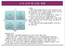  사업계획서-나홀로족을위한 복합문화식사공간 창업 사업계획서 16페이지