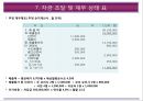 사업계획서-나홀로족을위한 복합문화식사공간 창업 사업계획서 19페이지