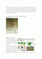 풀무원 품질경영사례분석 및 풀무원 환경친화적 경영사례분석 - 주제선정 동기, 산업의 특징, 품질경영 4페이지