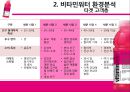 글라소 비타민워터 (GLACEAU Vitaminwater) 제품분석 및 마케팅전략분석과 비타민워터 성공요인분석.pptx 7페이지