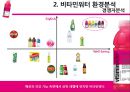 글라소 비타민워터 (GLACEAU Vitaminwater) 제품분석 및 마케팅전략분석과 비타민워터 성공요인분석.pptx 11페이지