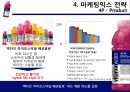 글라소 비타민워터 (GLACEAU Vitaminwater) 제품분석 및 마케팅전략분석과 비타민워터 성공요인분석.pptx 16페이지