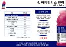 글라소 비타민워터 (GLACEAU Vitaminwater) 제품분석 및 마케팅전략분석과 비타민워터 성공요인분석.pptx 17페이지